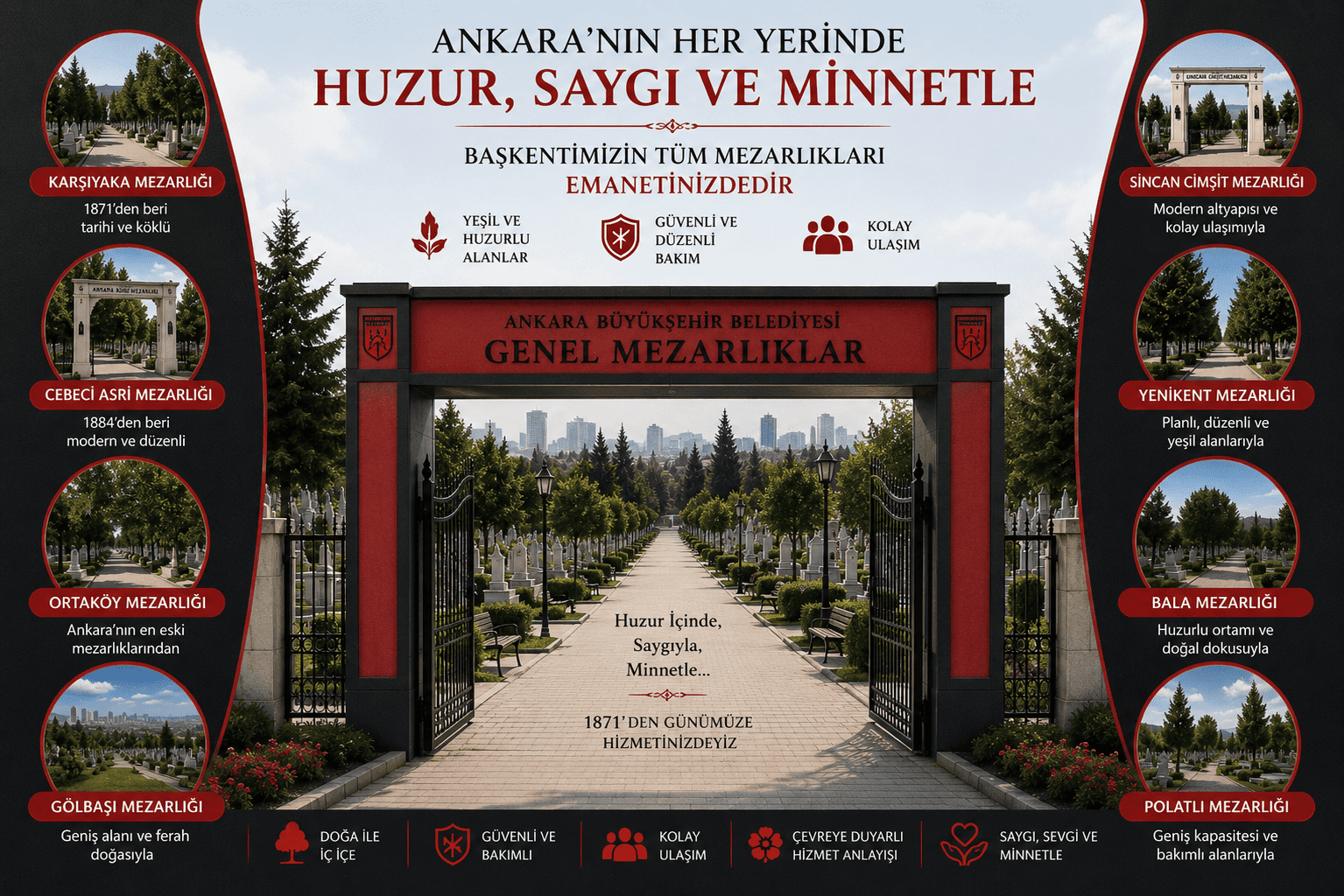 Ankara Geneli Mezarlıklar